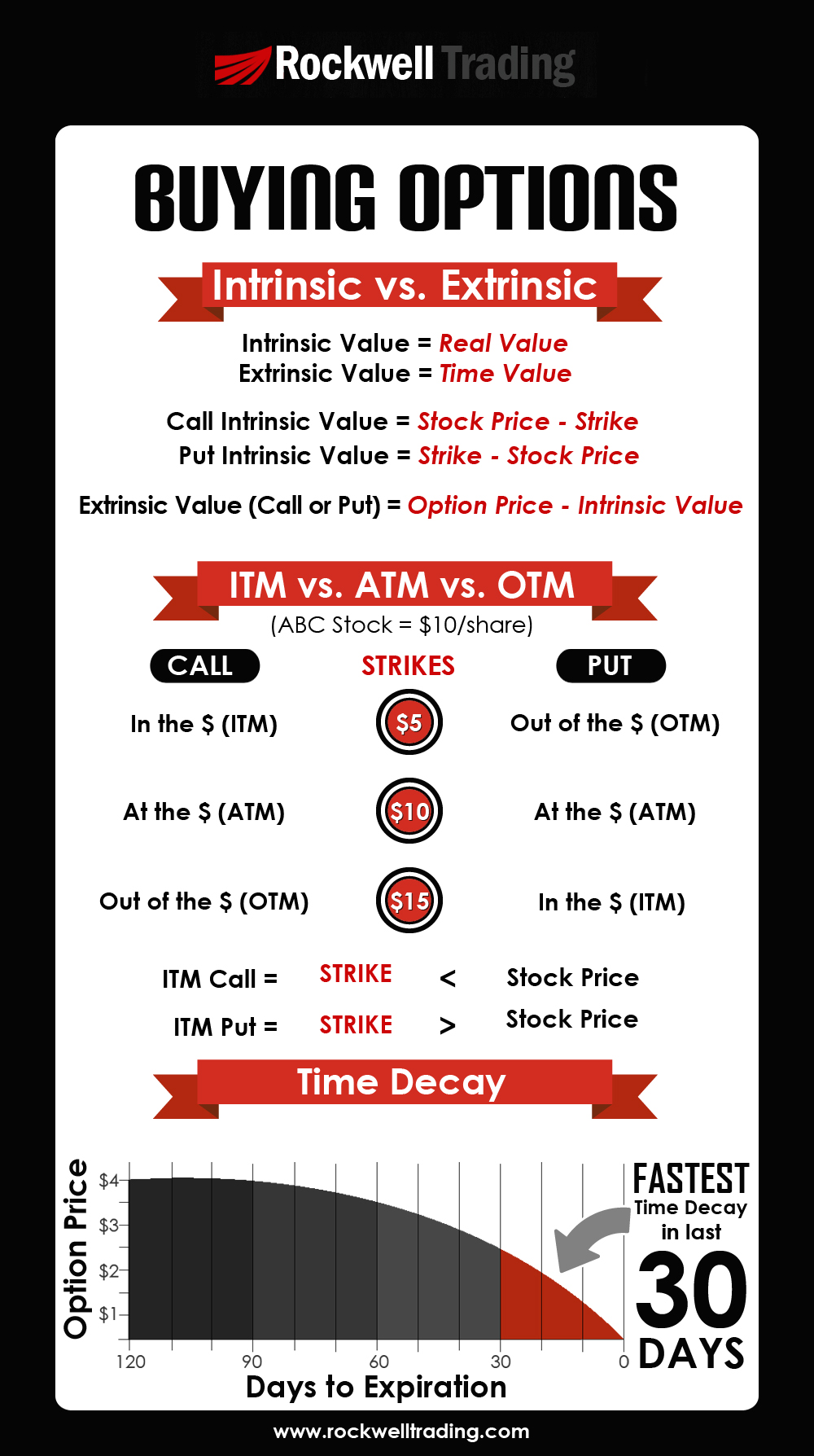 incentive stock options private company